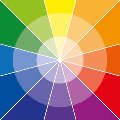 Which colours suits me makeup colour wheel