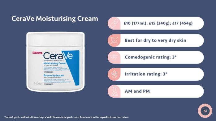 CeraVe Moisturising Cream review