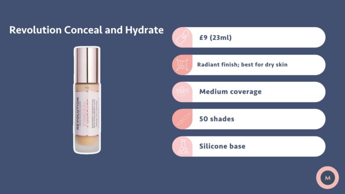 Revolution Hydrate and Conceal foundation