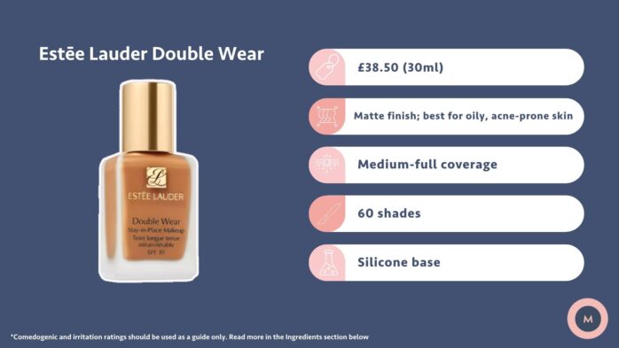 Estee Lauder Double Wear reviews on oily, acne-prone skin