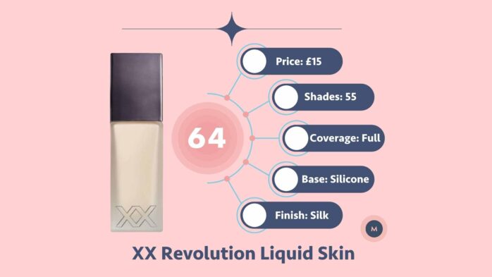 XX Revolution Liquid Skin (1)