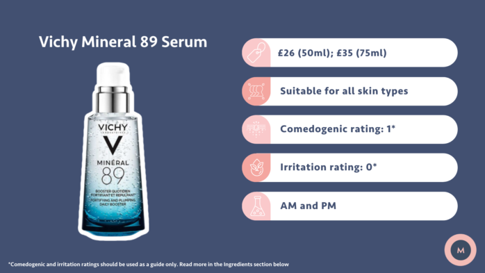 Vichy Mineral 89 Serum price formula and who is it suitable for