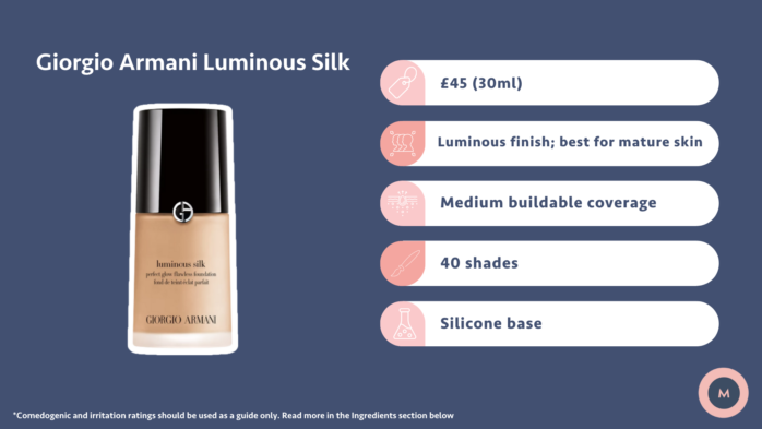 Giorgio Armani Luminous Silk foundation review skin type and price