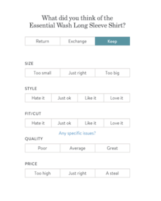 How does Stitch Fix work?