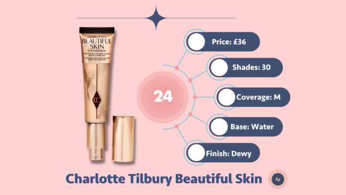 Charlotte Tilbury Beautiful Skin best foundation for oily skin