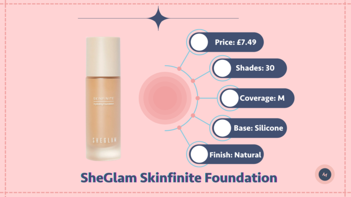 SheGlam Skinfinite foundation review