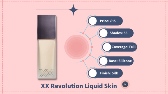 XX Revolution Liquid Skin review