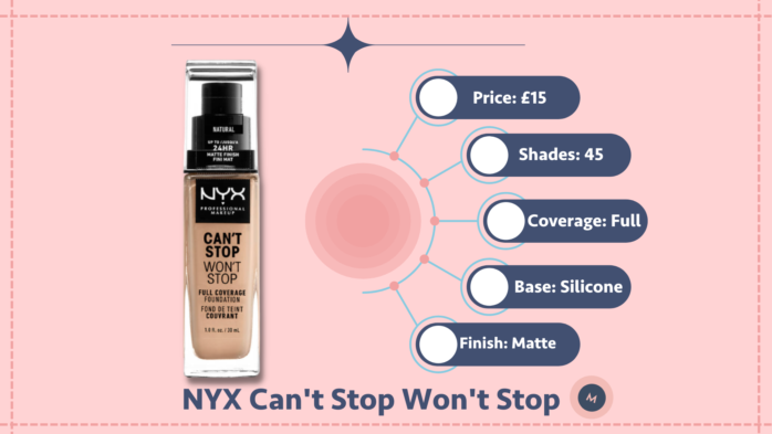 NYX Can't Stop, Won't Stop full-coverage foundation review