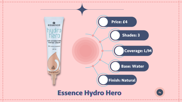 Essence Hydro Hero review 